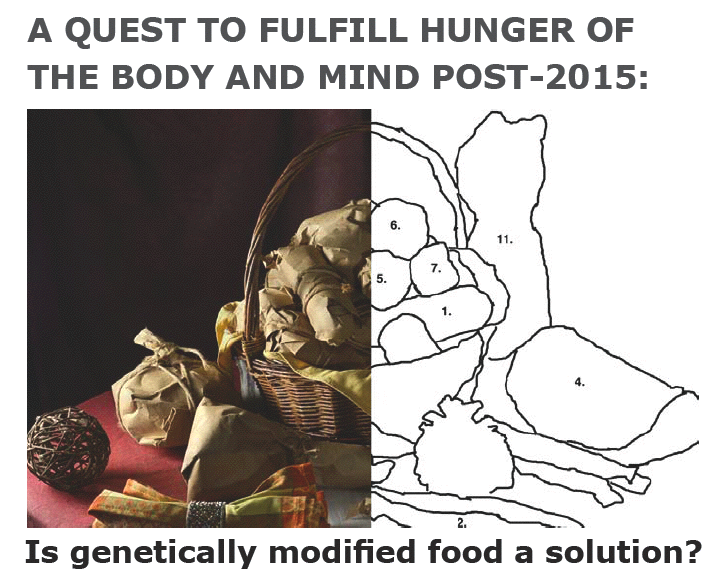  The Quest to Fulfill Hunger of the Body and Mind in Post 2015: Is Genetically Modified Food a Solution?